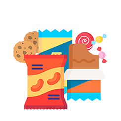 Chocolate, Snacks & Candies